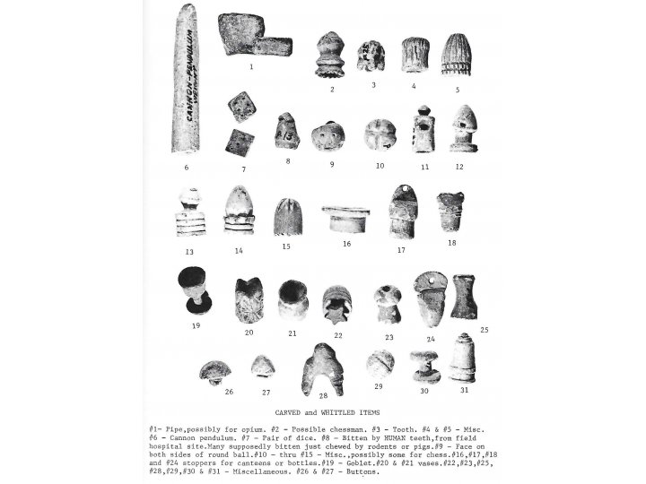 Civil War Projectiles Small Arms & Field Artillery II - Rare 1st Edition