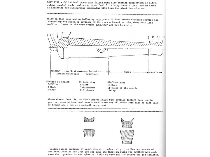 Civil War Projectiles Small Arms & Field Artillery II - Rare 1st Edition