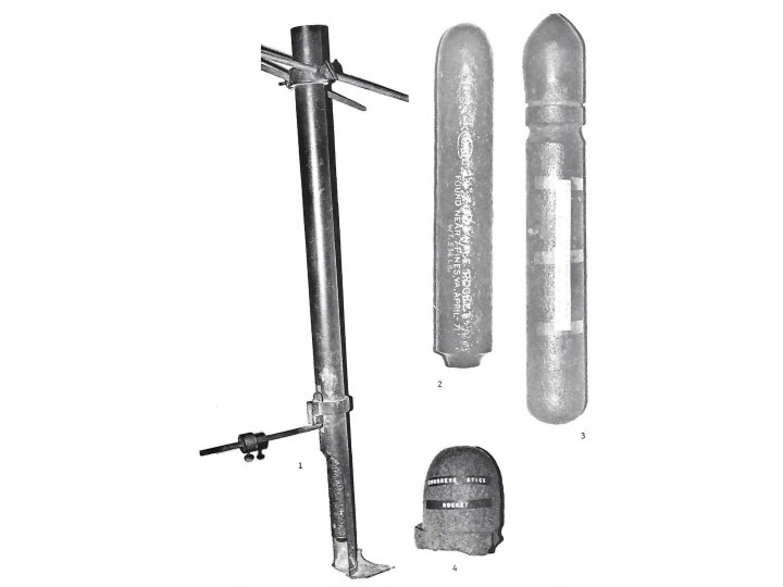 Civil War Projectiles Small Arms & Field Artillery II - Rare 1st Edition