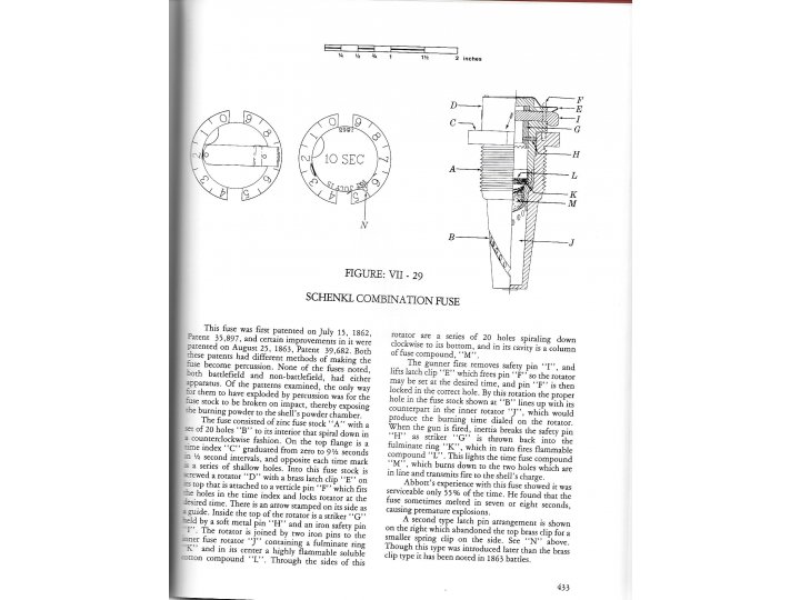 Field Artillery Projectiles of the American Civil War - Rare Limited 1st Edition - Numbered & Signed