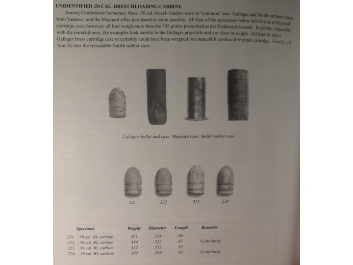 Confederate .50 Caliber Breechloading Carbine Bullet