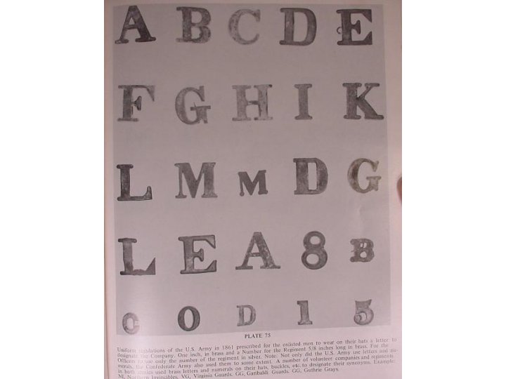 Excavated Artifacts from Battlefields and Campsites of the Civil War 1861-1865