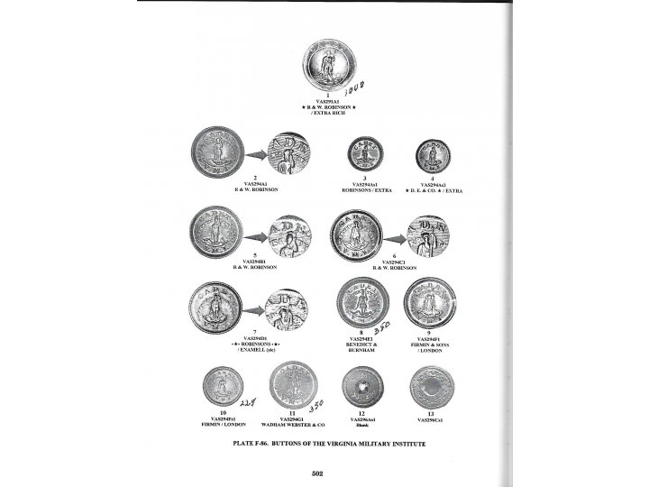 Uniform Buttons of the United States 1776 - 1865  - Signed by Author