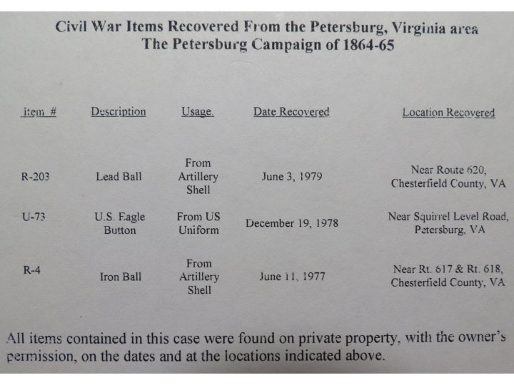 Civil War Relics - Petersburg, VA