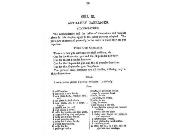 The Confederate Field Manual with Photographic Supplement - Reprint