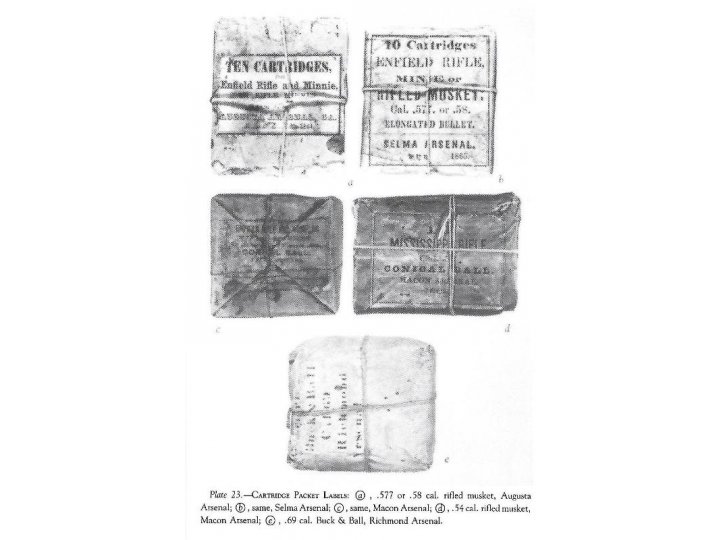 The Confederate Field Manual with Photographic Supplement - Reprint