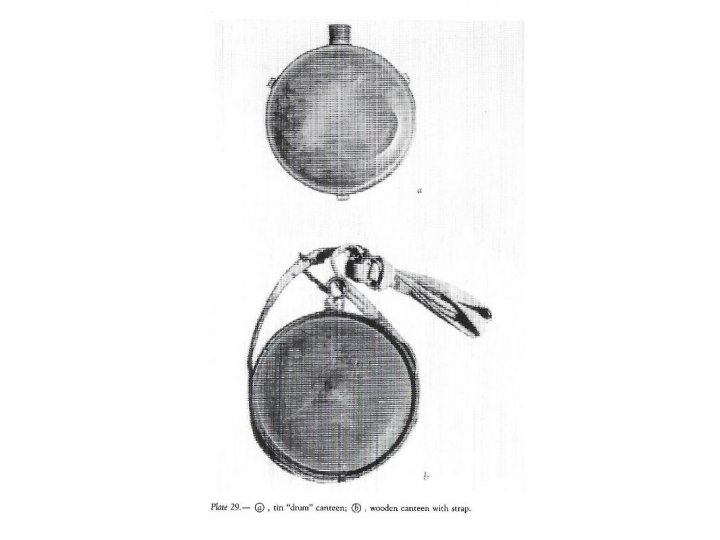 The Confederate Field Manual with Photographic Supplement - Reprint