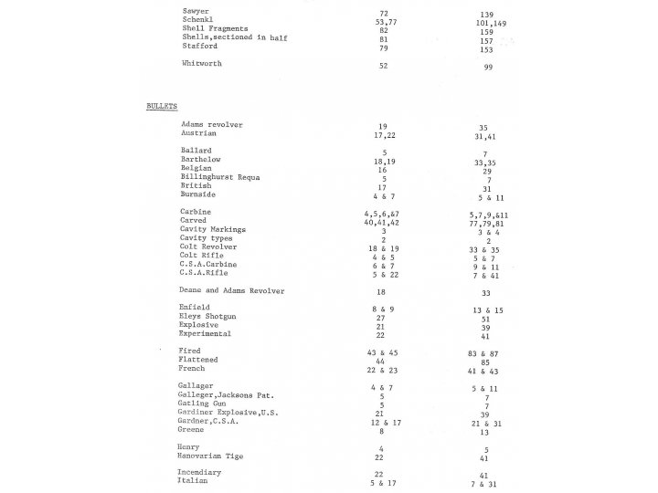 Civil War Projectiles Small Arms and Field Artillery - Rare First Edition - Signed - Registered Copy