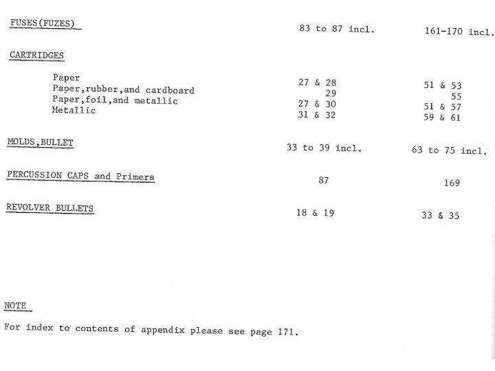Civil War Projectiles Small Arms and Field Artillery - Rare First Edition - Signed - Registered Copy