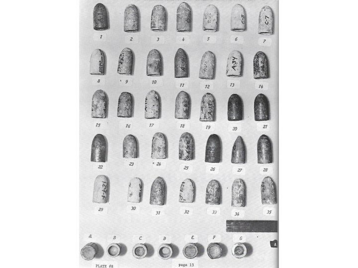 Civil War Projectiles Small Arms and Field Artillery - Rare First Edition - Signed - Registered Copy