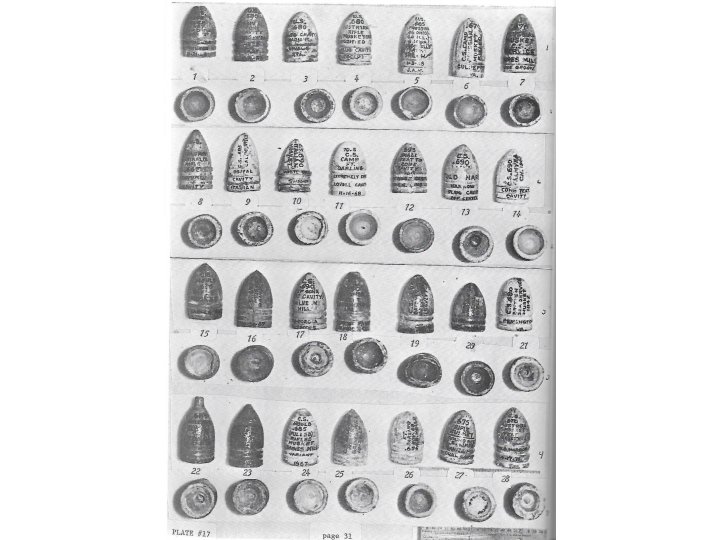 Civil War Projectiles Small Arms and Field Artillery - Rare First Edition - Signed - Registered Copy