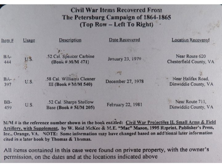 Federal Bullet Display - Petersburg, VA