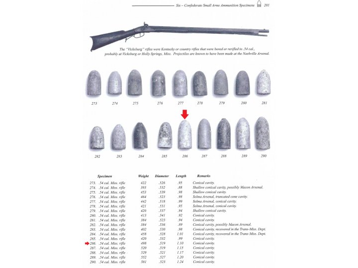Confederate .54 Caliber Bullet for Mississippi Rifle - Mac Mason Lettered
