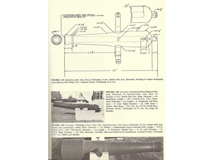 "Artillery and Ammunition of the Civil War" - by Warren Ripley 