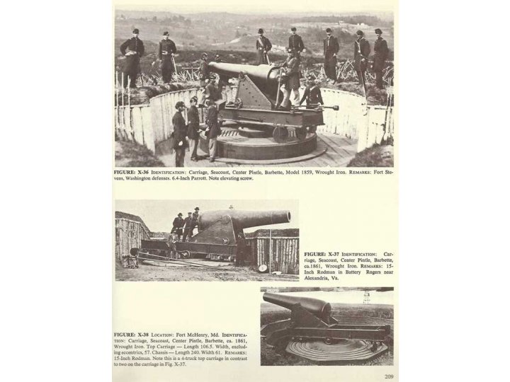 "Artillery and Ammunition of the Civil War" - by Warren Ripley 