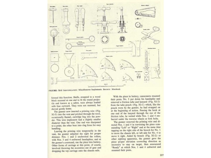 "Artillery and Ammunition of the Civil War" - by Warren Ripley 