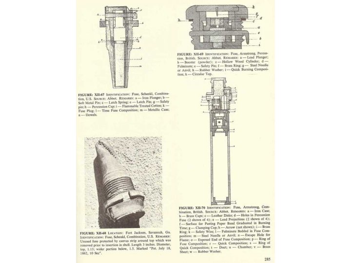 "Artillery and Ammunition of the Civil War" - by Warren Ripley 