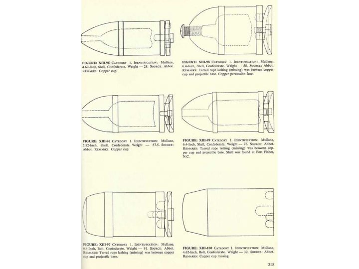 "Artillery and Ammunition of the Civil War" - by Warren Ripley 