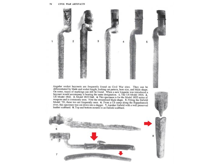 Enfield Bayonet Scabbard Throat and Tip with Leather Portions