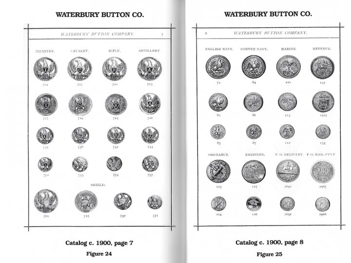 American Military Button Makers and Dealers; Their Backmarks & Dates - Signed by Both Authors 