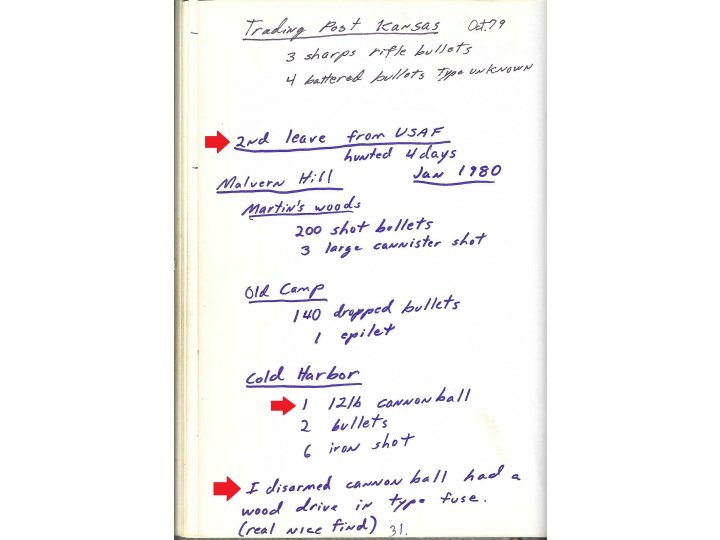  Federal Spherical Case-Shot Shell for 12-Pounder Smoothbore Cannon