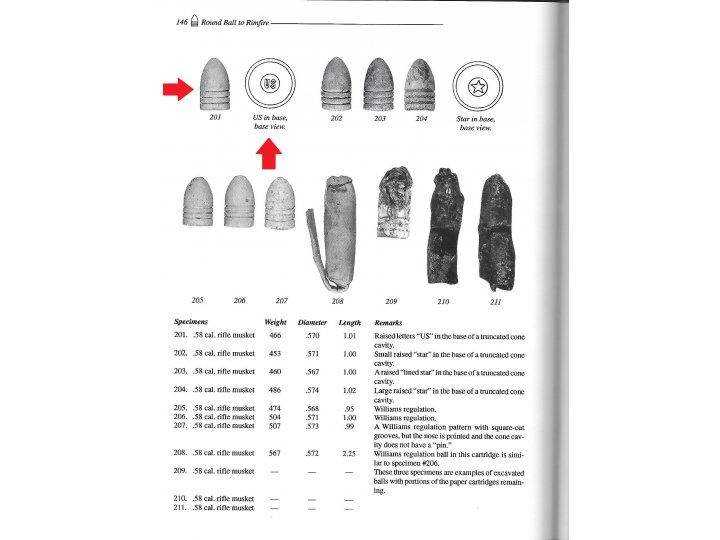 "Pulled" .58 Caliber Three Ring "US" Base Bullet